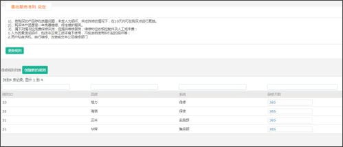 家电售后管理系统 为产品提供电子保修卡,使用更便捷